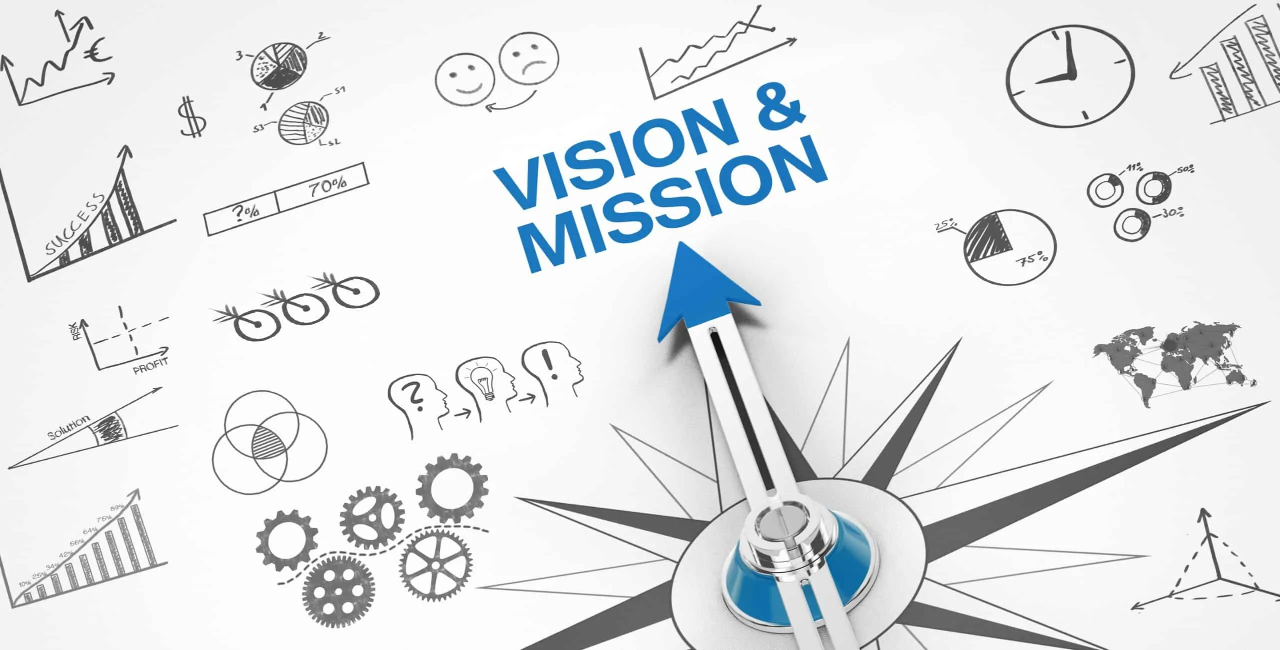 Vision Mission